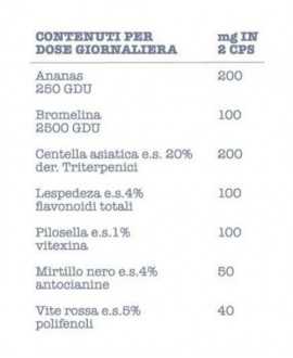 Fitocell In Dietary Supplement